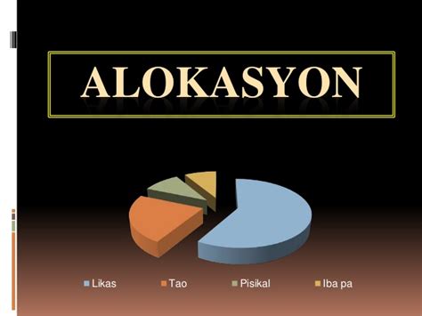 ALOKASYON (Tagalog).